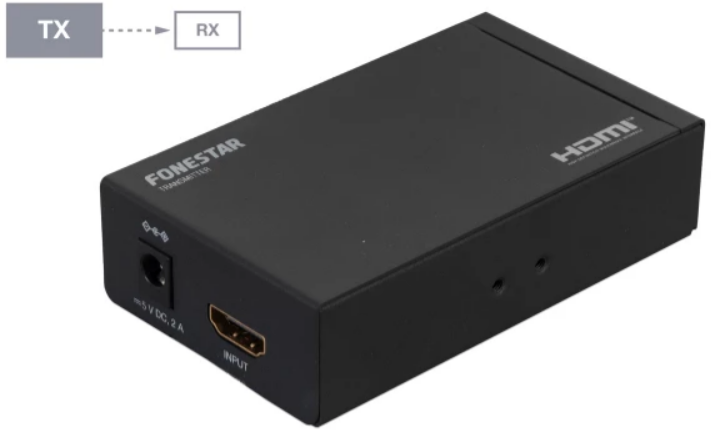 Fonestar FO-473-TX Transmisor extensión-distribuidor HDMI por cable Cat 6 FO-473-TX