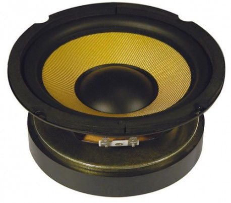 Vonyx Woofer de 20cm con cono Kevlar 250W 902426 902426