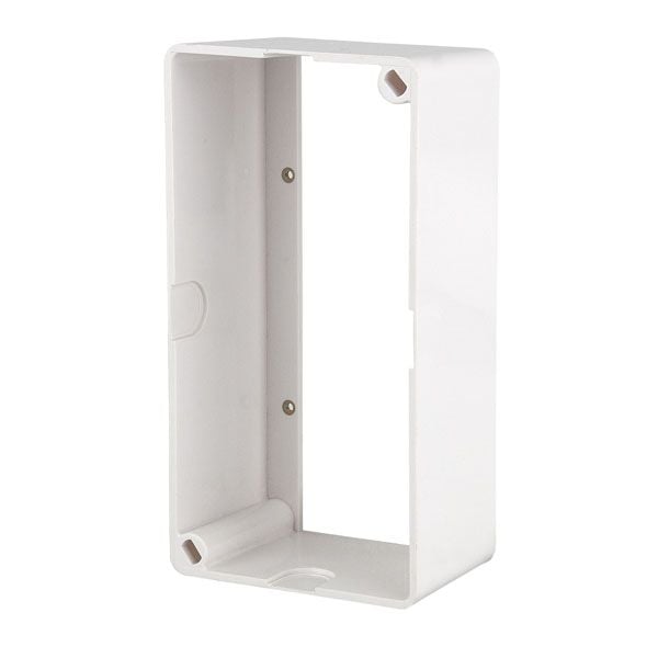 DAP Audio CB-2 Cubierta de 2 Unidades para Controlador de Volumen CB-2