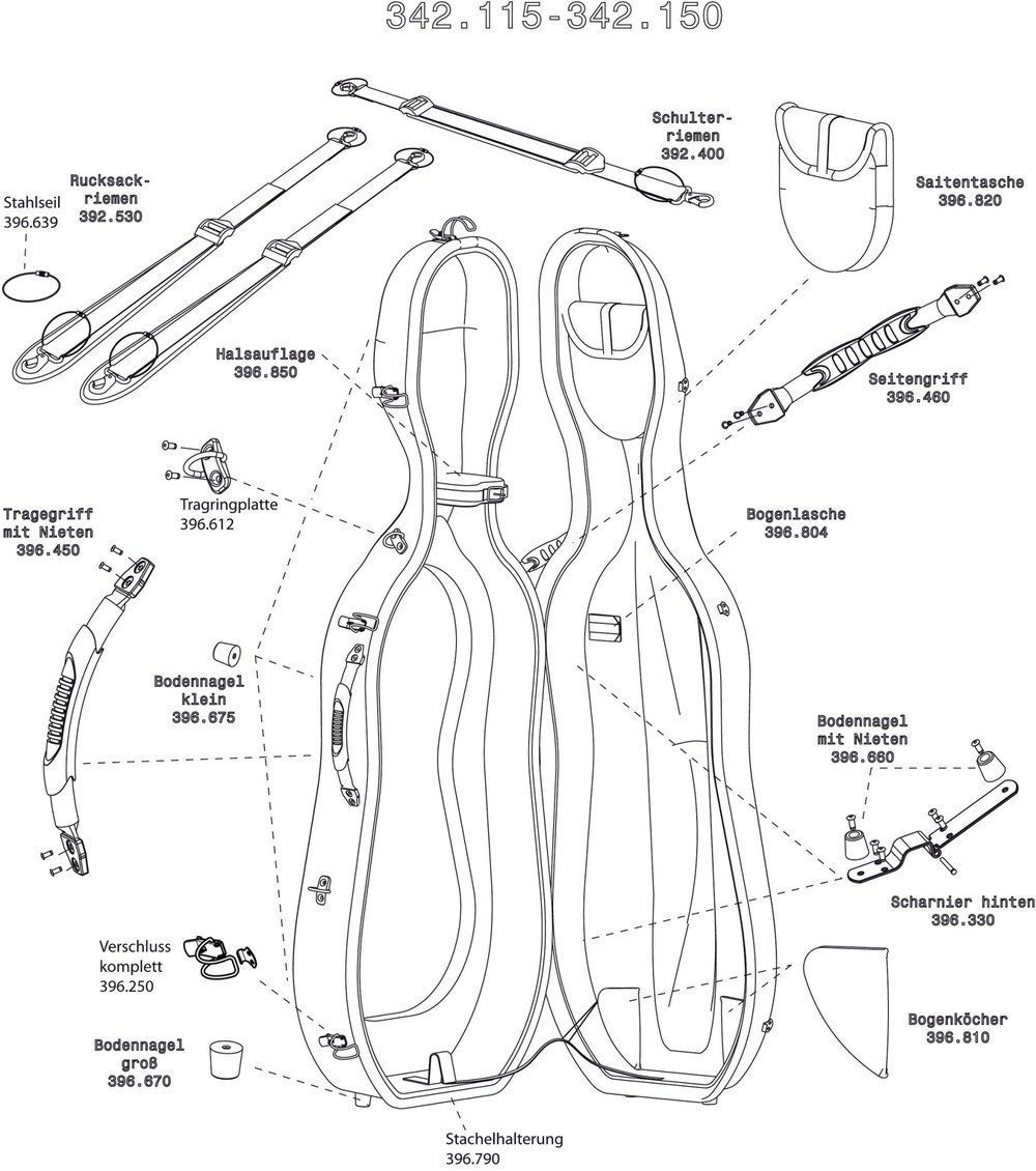 Gewa Estuche Cello Idea Futura Patas 396676