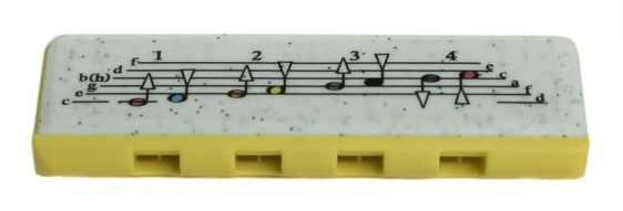 Hohner Speedy Amarillo y Verde Armónica Speedy Amarillo/Verde
