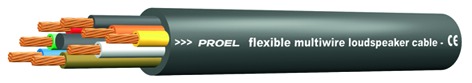 Proel HPC685BK HPC685BK