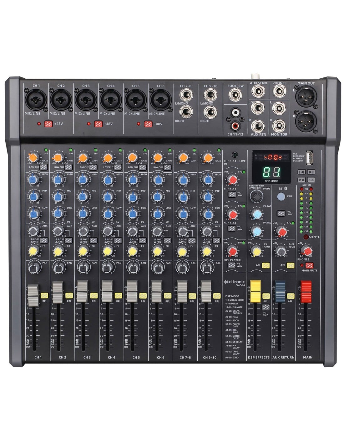 Citronic CMC-14 Mesa de mezclas Citronic CMC-14
