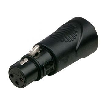 Dap audio adaptador de datos xlr hembra 5p a rj45 hembra rf:fla41