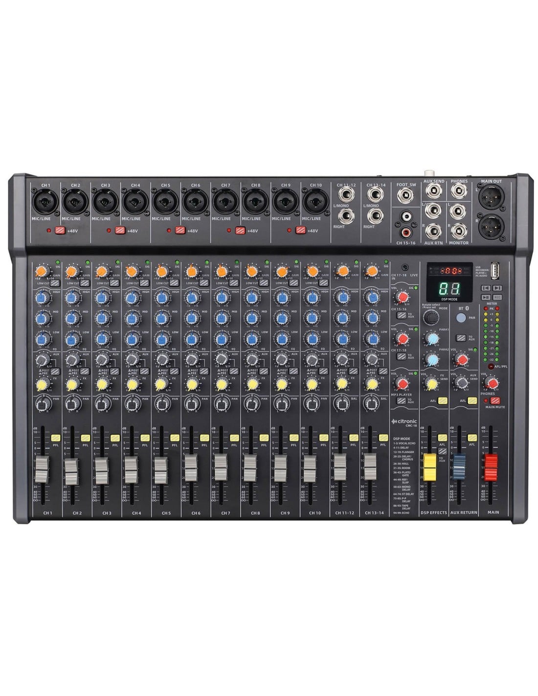 Citronic CMC-18 Mesa de mezclas Citronic CMC-18